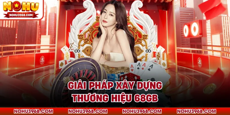 Giải pháp xây dựng thương hiệu 68GB